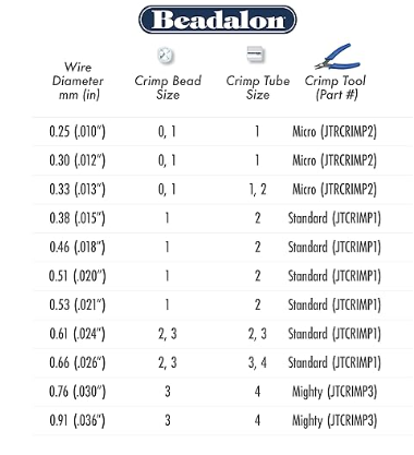 Beadalon Bright .0021 in / 0.53 mm, 30 ft