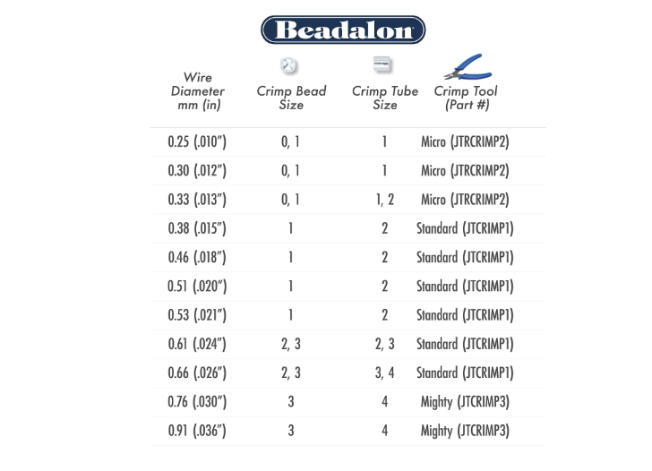 Beadalon Bright .018" 49 Strand Wire 100 feet. Stainless Steel Bead Stringing Wire, .018 in / 0.46 mm